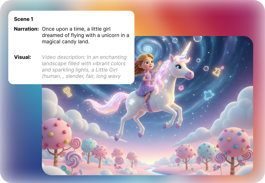Kids Story Videos