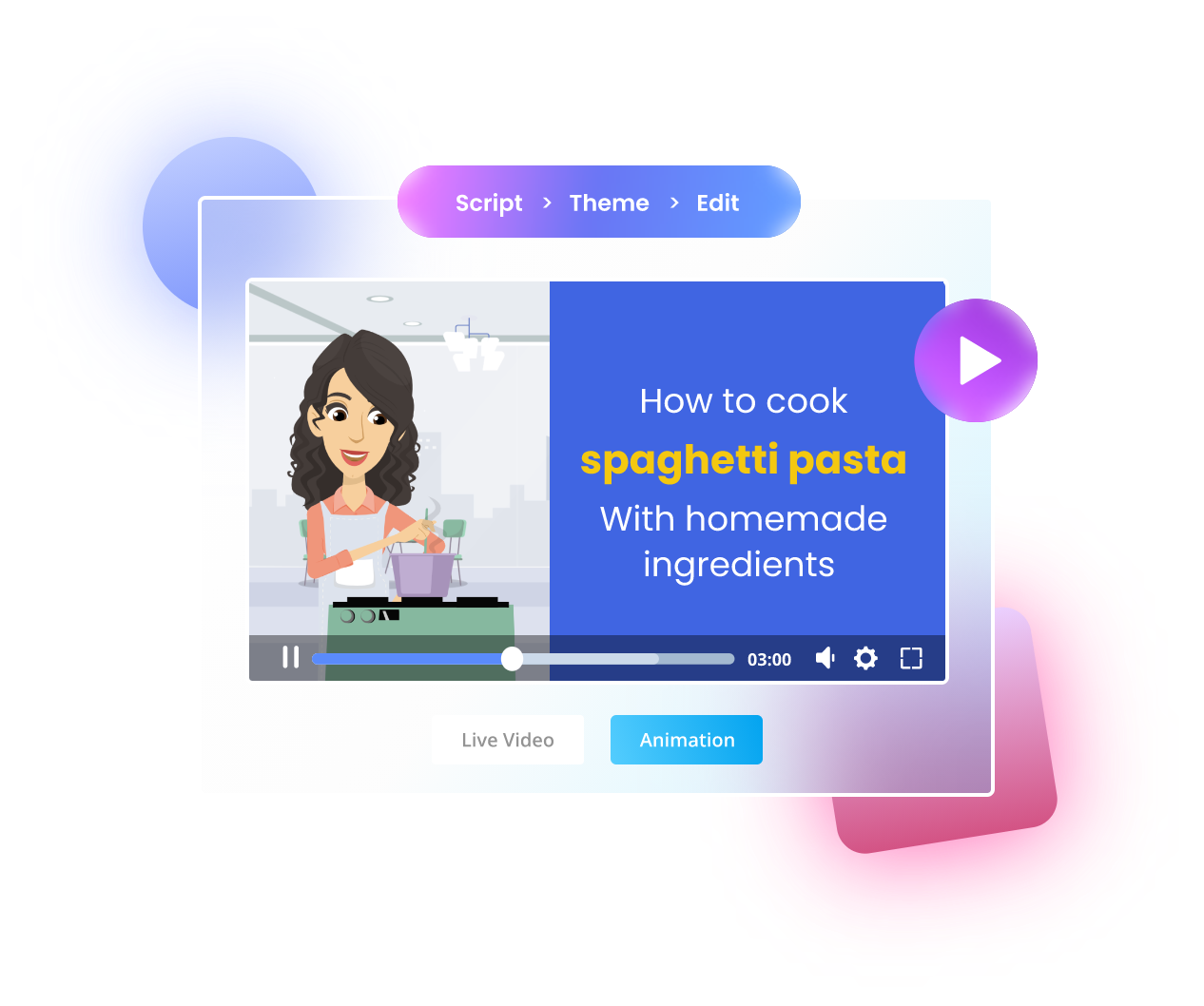 Make your 2D images come to life with 3D videos and GIFs! Bring your 2D  images to life with a simple click! Just upload any image it…