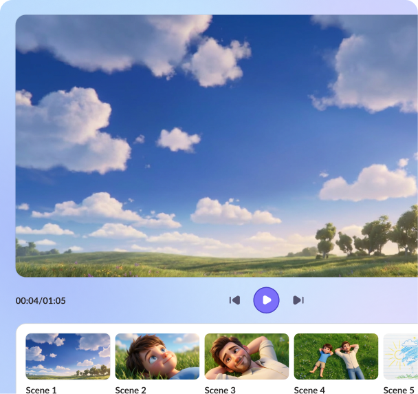 Story-driven videos that convert