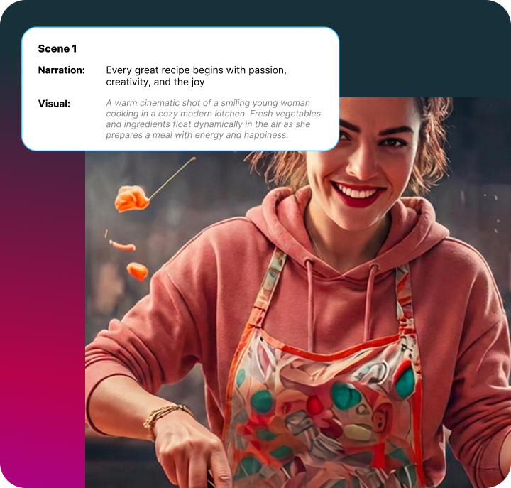 Faster AI Video Creation Workflows