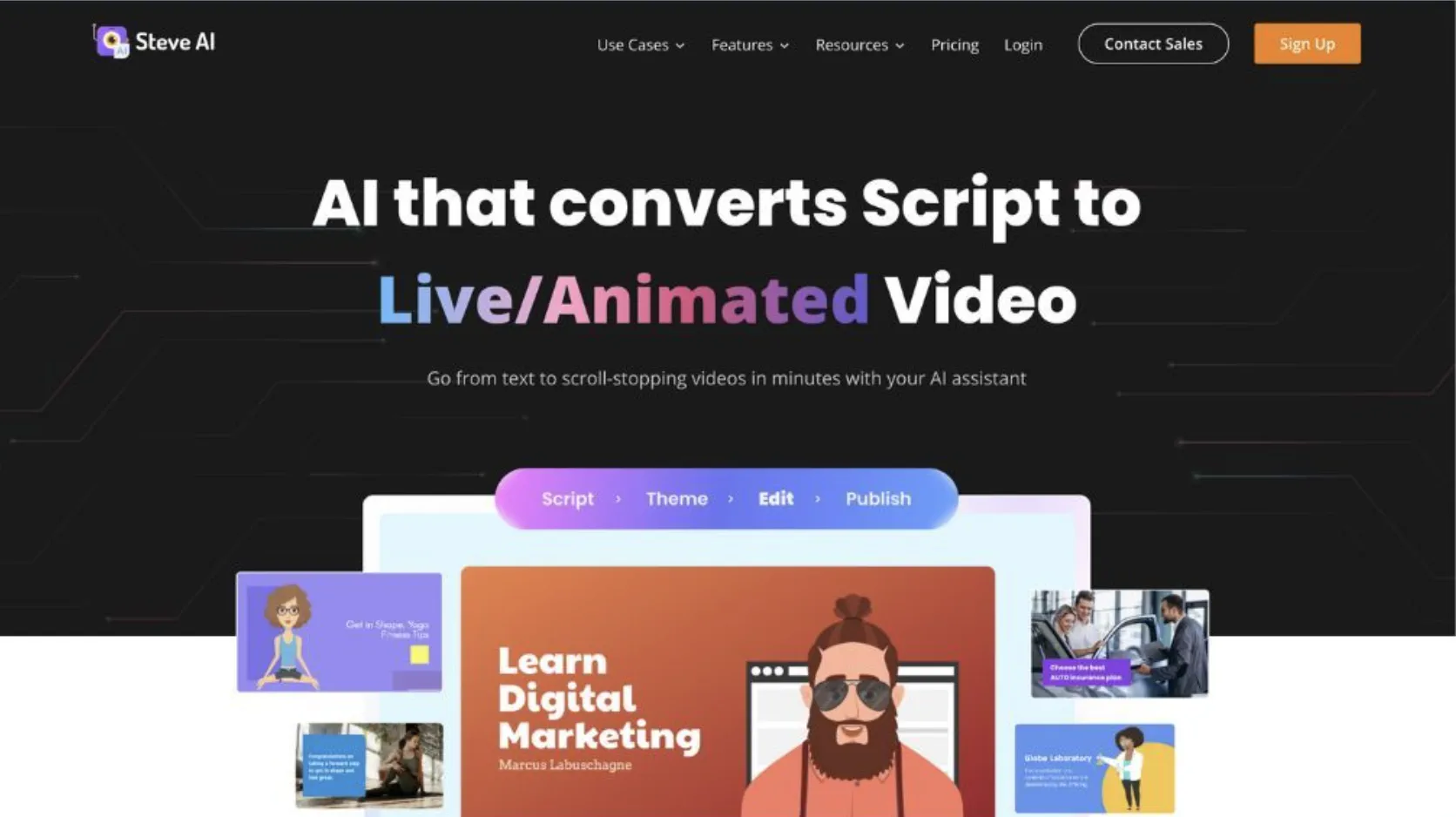 Faceless video ideas