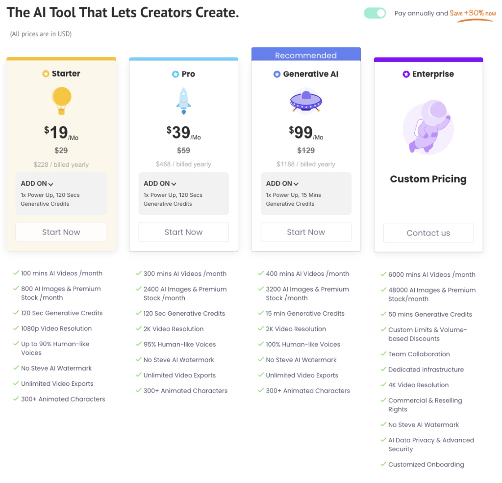 Steve AI pricing plan 30% off on yearly