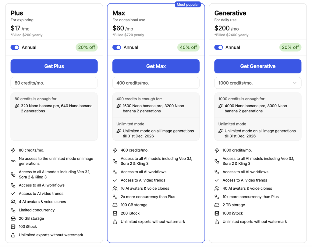 Invideo Pricing