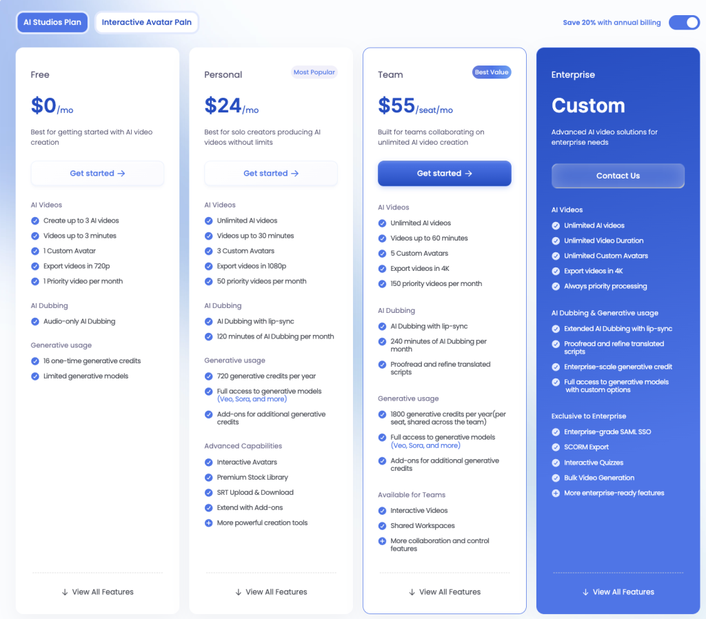 DeepBrain AI pricing 